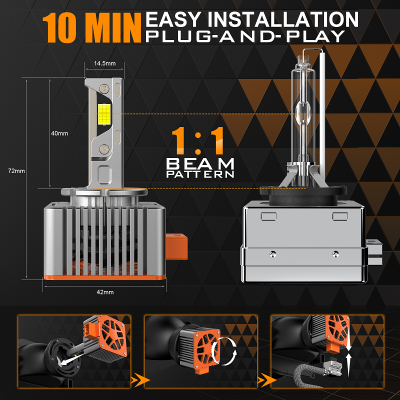products/1132/led sijalice d3s.png - D3S - D3R SET 10000LM - CANBUS, ZAMENA ZA FABRICKE XENON SIJALICE - Xenon Svetla Beograd